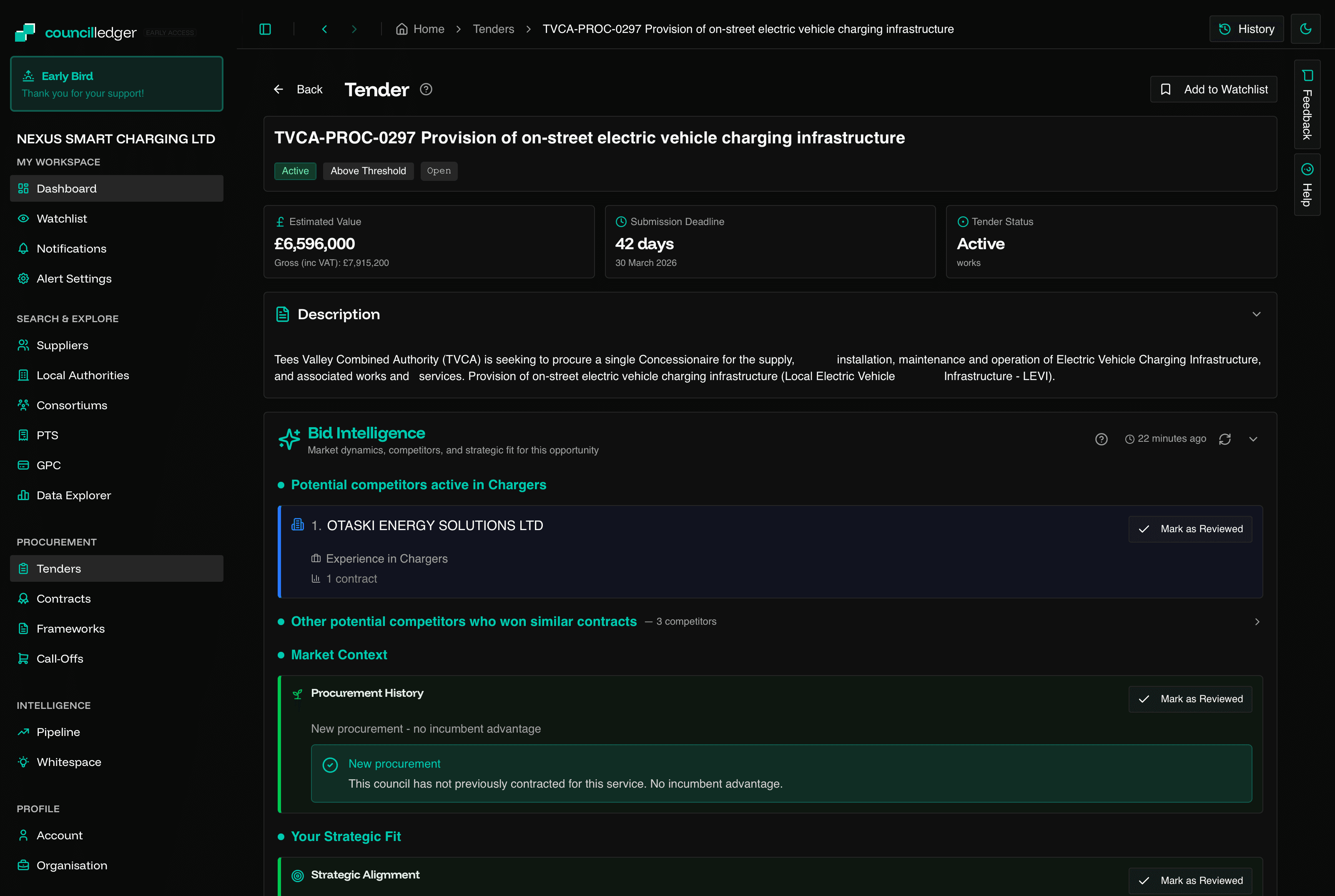 councilledger tender bid intelligence overview