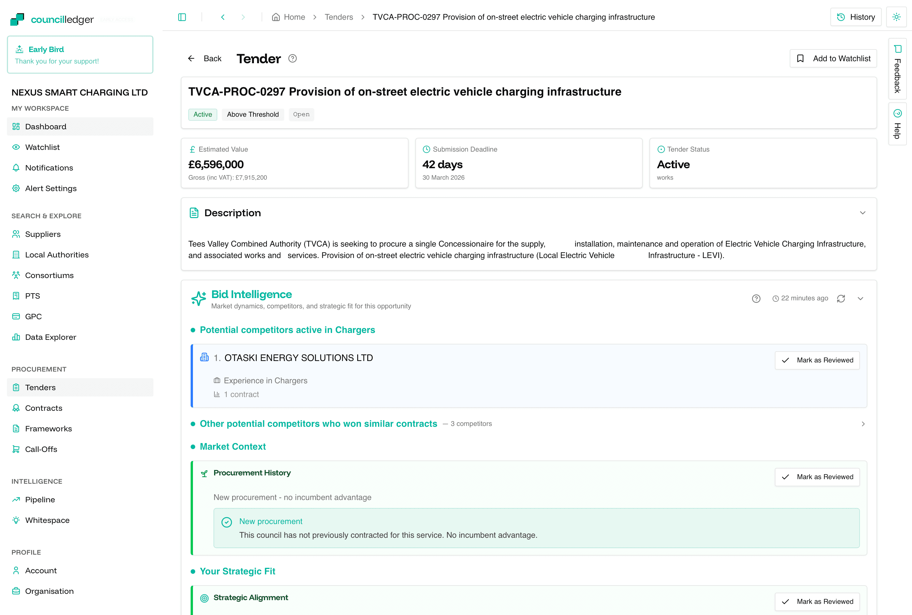 councilledger tender bid intelligence overview